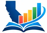 Aloft Education logo